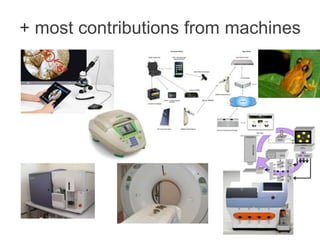 + most contributions from machines

 
