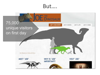 But….
75,000
unique visitors
on first day

 