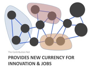 The Contribution Net

PROVIDES NEW CURRENCY FOR
INNOVATION & JOBS

 