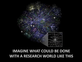 IMAGINE WHAT COULD BE DONE
WITH A RESEARCH WORLD LIKE THIS

 