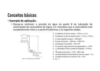 Conceitos básicos
• Exemplo de aplicação:
• Deseja-se conhecer a pressão da água no ponto B da tubulação de
alimentação do reservatório da Figura 1.5. Considere que o reservatório está
completamente cheio e o ponto B submerso, e os seguintes dados:
 