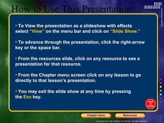 How to Use This Presentation ,[object Object],[object Object],[object Object],[object Object],[object Object],[object Object]