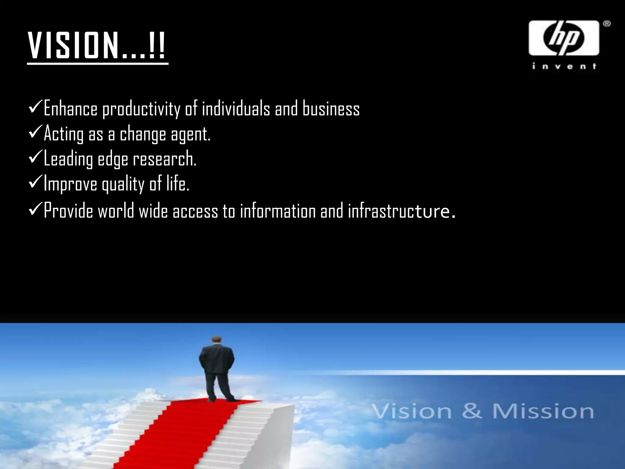 Current Owner of HP: