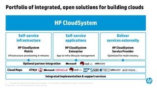© Copyright 2012 Hewlett-Packard Development Company, L.P. The information contained herein is subject to change without notice.4
HP Restricted – For internal use only
Portfolio of integrated, open solutions for building clouds
HP CloudSystem
Self-service
applications
HP CloudSystem
Enterprise
App-to-infra lifecycle management
Deliver
services externally
HP CloudSystem
Service Provider
Optimized for multi-tenancy
Cloud Maps
Integrated implementation & support services
Self-service
infrastructure
HP CloudSystem
Matrix
Infrastructure provisioning in minutes
and more…
HP Restricted: For HP and Channel Partner Internal Use Only
Optional partner integration
 