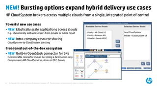 © Copyright 2012 Hewlett-Packard Development Company, L.P. The information contained herein is subject to change without notice.8
HP CloudSystem brokers across multiple clouds from a single, integrated point of control
NEW! Bursting options expand hybrid delivery use cases
Powerful new use cases
• NEW! Elastically scale applications across clouds
E.g., dynamically add web servers from private or public cloud
• NEW! Intra-company resource sharing
CloudSystem-to-CloudSystem bursting
Broadened out-of-the-box ecosystem
• NEW! Built-in OpenStack connector for SPs
Customizable connector makes becoming a destination easy
Complements HP Cloud Services, Amazon EC2, Savvis
Private – Savvis VPDC
Public – Amazon APJ
Public – HP Cloud US Local CloudSystem
Private – CloudSystem UK
 