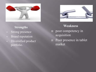 Strengths
 Strong presence
 Brand reputation
 Diversified product
portfolio.
Weakness
 poor competency in
acquisition
 Poor presence in tablet
market
 
