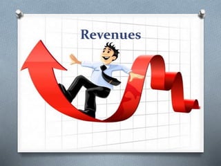 Revenues
 