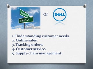 Of Of
1. Understanding customer needs.
2. Online sales.
3. Tracking orders.
4. Customer service.
5. Supply-chain management.
 