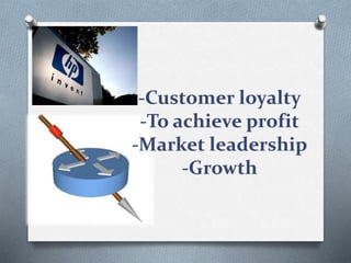 -Customer loyalty
-To achieve profit
-Market leadership
-Growth
 