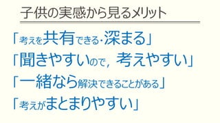子供の実感から見るメリット
「考えを共有できる・深まる」
「聞きやすいので，考えやすい」
「一緒なら解決できることがある」
「考えがまとまりやすい」
 