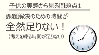 子供の実感から見る問題点1
課題解決のための時間が
全然足りない！
（考えを練る時間が足りない）
 