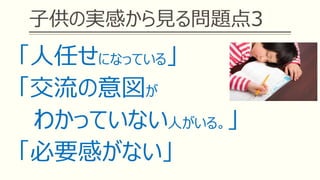 子供の実感から見る問題点3
「人任せになっている」
「交流の意図が
わかっていない人がいる。」
「必要感がない」
 