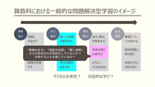 算数科における一般的な問題解決型学習のイメージ
問題と
向き合う
解決の見通
しを立てる
課題を把握
する
課題
提示 個人で問題
を解決する
多様な解法
を探す
答えの確か
めをする
自力
解決 答え・解法
を発表する
発表を聞き
比較する
よりよい
方法を探る
集団
解決 価値につい
て共有する
適用問題に
取り組む
本時の学び
を振り返る
まとめ
適用
対話的な学び？子どもの主体性？
「発表の仕方」「話型の定着」「聞く姿勢」
などの形式のみが目的化していないか？
比較するよさを感じているか？
 