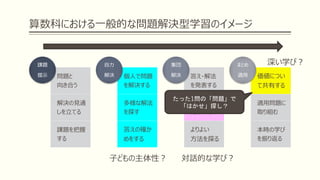 算数科における一般的な問題解決型学習のイメージ
問題と
向き合う
解決の見通
しを立てる
課題を把握
する
課題
提示 個人で問題
を解決する
多様な解法
を探す
答えの確か
めをする
自力
解決 答え・解法
を発表する
発表を聞き
比較する
よりよい
方法を探る
集団
解決 価値につい
て共有する
適用問題に
取り組む
本時の学び
を振り返る
まとめ
適用
深い学び？
たった1問の「問題」で
「はかせ」探し？
対話的な学び？子どもの主体性？
 