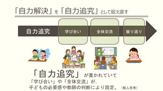 自力追究 全体交流学び合い 振り返り
「自力追究」が貫かれていて
「学び合い」や「全体交流」が，
子どもの必要感や教師の判断により設定。（個人思考）
「自力解決」 を 「自力追究」 として捉え直す
 
