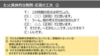 T： この問題の答えは何でしょう。
C1： ○○（誤答）だと思います。
T： う～ん。他の考え方はありませんか？
C2： △△（正答）だと思います。
T: そうです。～だから△△です。いいですか？
C：いいです。
① 子どもが教師の評価待ちになっている。（受動的になっている）
② 子ども同士での評価がないので，
教師と発表する子どもだけの活動になっている。
（「教師」と「発表する子ども」だけの学びになっている）
③ 子どもの発表を教師が説明し直してしまっているので，
ますます子どもの発表を聞く必要感がなくなる。
 