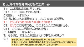 T： この問題の答えは何でしょう。
C1： ○○（誤答）だと思います。
C 複数： （ざわつく）
C2 私はC1さんとは違っていて，△△（正答）だと思う。
T： どうしてそう思ったの？本当にそうかな？
C3: だって□□を考えると，○○より△△の方が良いから。
C4： ○○はここが違うんじゃないかな？
C （複数）： なるほど～。
T: なるほど，では△△が正しいという事でよいですか？
C ： いいです。子どものざわつきは，発表内容を聞いている証拠
大事にしたいのは，教師の最後の発言「では△△が正しいという事でよい
ですか？」が本時の目標に即したものになっているか
 