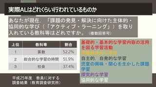 あなたが現在，「課題の発見・解決に向けた主体的・
協同的な学び（「アクティブ・ラーニング」）を取り
入れている教科等はどれですか。（複数回答可）
平成25年度 教員に対する
調査結果（教育調査研究所）
上位 教科等 割合
１ 算数 52.2%
２ 総合的な学習の時間 51.9%
３ 社会 37.4%
基礎的・基本的な学習内容の活用
を図る学習活動
問題解決的な学習
自主的，自発的な学習
児童の興味・関心を生かした課題
学習
探究的な学習
協同的な学習
 