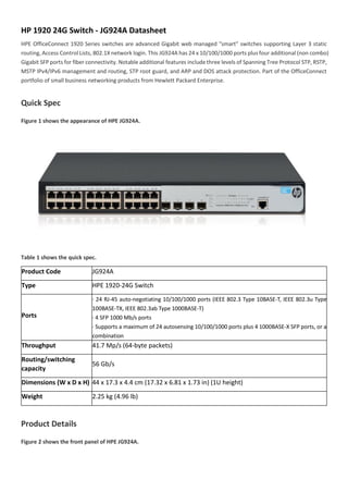 HP 1920 24G Switch - JG924A Datasheet
HPE OfficeConnect 1920 Series switches are advanced Gigabit web managed "smart" switches supporting Layer 3 static
routing, Access Control Lists, 802.1X network login. This JG924A has 24 x 10/100/1000 ports plus four additional (non combo)
Gigabit SFP ports for fiber connectivity. Notable additional features include three levels of Spanning Tree Protocol STP, RSTP,
MSTP IPv4/IPv6 management and routing, STP root guard, and ARP and DOS attack protection. Part of the OfficeConnect
portfolio of small business networking products from Hewlett Packard Enterprise.
Quick Spec
Figure 1 shows the appearance of HPE JG924A.
Table 1 shows the quick spec.
Product Code JG924A
Type HPE 1920-24G Switch
Ports
· 24 RJ-45 auto-negotiating 10/100/1000 ports (IEEE 802.3 Type 10BASE-T, IEEE 802.3u Type
100BASE-TX, IEEE 802.3ab Type 1000BASE-T)
· 4 SFP 1000 Mb/s ports
· Supports a maximum of 24 autosensing 10/100/1000 ports plus 4 1000BASE-X SFP ports, or a
combination
Throughput 41.7 Mp/s (64-byte packets)
Routing/switching
capacity
56 Gb/s
Dimensions (W x D x H) 44 x 17.3 x 4.4 cm (17.32 x 6.81 x 1.73 in) (1U height)
Weight 2.25 kg (4.96 lb)
Product Details
Figure 2 shows the front panel of HPE JG924A.
 