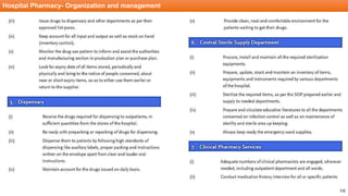 Hospital Pharmacy- Organization and management
17
 