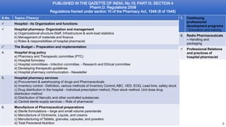 PUBLISHED IN THE GAZETTE OF INDIA, No.19, PART III, SECTION 4
Pharm.D. Regulations 2008
Regulations framed under section 1...