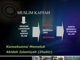 MUSLIM KAFFAH
HANYA
MENGIKU-
TI HUKUM
ALLAH
BERPIKIR
BERPOLA
JIWA
BERTINDAK
DENGAN
LANDASAN
IMAN/
AQIDAH
ISLAM
Konsekuensi Memeluk
Akidah Islamiyah (Zhahir)
 