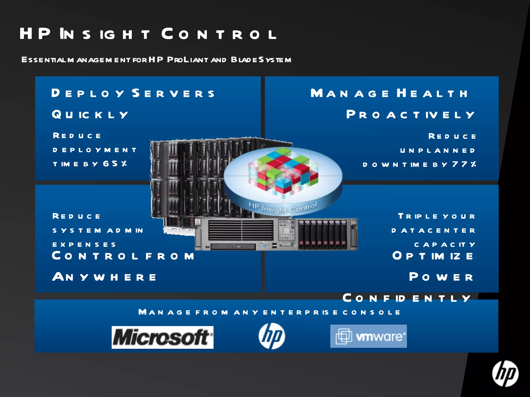 Essential management for HP ProLiant and BladeSystem HP Insight Control  Deploy Servers  Quickly Manage Health  Proactively Control from  Anywhere Optimize Power Confidently   Reduce system admin expenses Reduce deployment time by 65% Reduce unplanned downtime by 77% Triple your datacenter capacity Manage from any enterprise console 