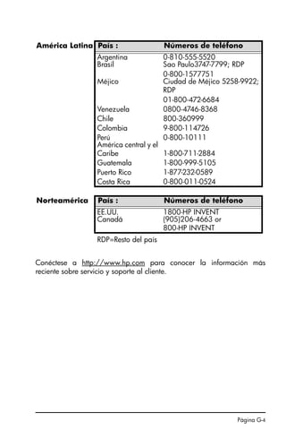 Página G-4
Conéctese a http://www.hp.com para conocer la información más
reciente sobre servicio y soporte al cliente.
América Latina País : Números de teléfono
Argentina 0-810-555-5520
Brasil Sao Paulo3747-7799; RDP
0-800-1577751
Méjico Ciudad de Méjico 5258-9922;
RDP
01-800-472-6684
Venezuela 0800-4746-8368
Chile 800-360999
Colombia 9-800-114726
Perú 0-800-10111
América central y el
Caribe 1-800-711-2884
Guatemala 1-800-999-5105
Puerto Rico 1-877-232-0589
Costa Rica 0-800-011-0524
Norteamérica País : Números de teléfono
EE.UU. 1800-HP INVENT
Canadá (905)206-4663 or
800-HP INVENT
RDP=Resto del país
SG49A.book Page 4 Friday, September 16, 2005 1:59 PM
 