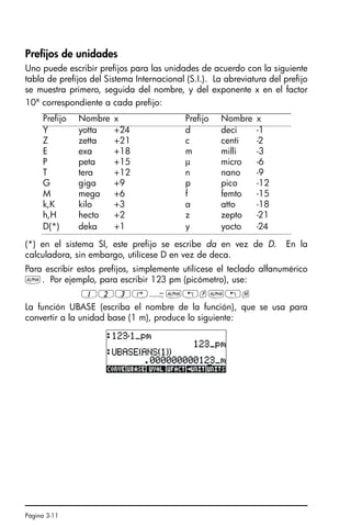 Página 3-11
Prefijos de unidades
Uno puede escribir prefijos para las unidades de acuerdo con la siguiente
tabla de prefijos del Sistema Internacional (S.I.). La abreviatura del prefijo
se muestra primero, seguida del nombre, y del exponente x en el factor
10x
correspondiente a cada prefijo:
(*) en el sistema SI, este prefijo se escribe da en vez de D. En la
calculadora, sin embargo, utilícese D en vez de deca.
Para escribir estos prefijos, simplemente utilícese el teclado alfanumérico
~. Por ejemplo, para escribir 123 pm (picómetro), use:
123‚Ý~„p~„m
La función UBASE (escriba el nombre de la función), que se usa para
convertir a la unidad base (1 m), produce lo siguiente:
Prefijo Nombre x Prefijo Nombre x
Y yotta +24 d deci -1
Z zetta +21 c centi -2
E exa +18 m milli -3
P peta +15 µ micro -6
T tera +12 n nano -9
G giga +9 p pico -12
M mega +6 f femto -15
k,K kilo +3 a atto -18
h,H hecto +2 z zepto -21
D(*) deka +1 y yocto -24
SG49A.book Page 11 Friday, September 16, 2005 1:59 PM
 