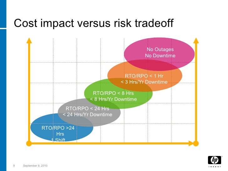 how do riordan influence business continuity Riordan manufacturing case study do they influence business continuity (the internal dynamics along with cultural and structural leadership how do they influence. how do riordan influence business continuity Riordan manufacturing case study do they influence business continuity (the internal dynamics along with cultural and structural leadership how do they influence.