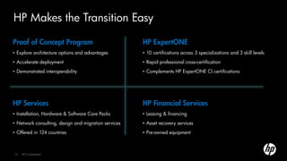 HP Makes the Transition Easy

Proof of Concept Program                              HP ExpertONE
• Explore architecture options and advantages         • 10 certifications across 3 specializations and 3 skill levels
• Accelerate deployment                               • Rapid professional cross-certification
• Demonstrated interoperability                       • Complements HP ExpertONE CI certifications




HP Services                                           HP Financial Services
• Installation, Hardware & Software Care Packs        • Leasing & financing
• Network consulting, design and migration services   • Asset recovery services
• Offered in 124 countries                            • Pre-owned equipment



13   HP Confidential
 