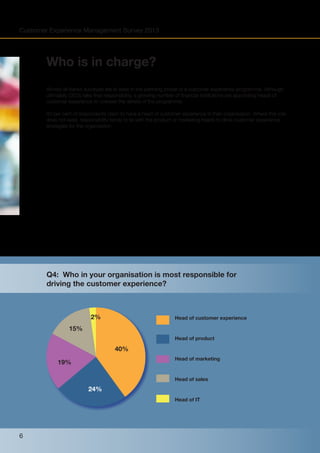 Customer Experience Management Survey 2013

Who is in charge?
Almost all banks surveyed are at least in the planning phase of a customer experience programme. Although
ultimately CEOs take final responsibility, a growing number of financial institutions are appointing heads of
customer experience to oversee the details of the programme.
40 per cent of respondents claim to have a head of customer experience in their organisation. Where this role
does not exist, responsibility tends to lie with the product or marketing heads to drive customer experience
strategies for the organisation

Q4: Who in your organisation is most responsible for
driving the customer experience?

2%

Head of customer experience

15%
Head of product

40%
Head of marketing

19%

Head of sales

24%
Head of IT

6

 