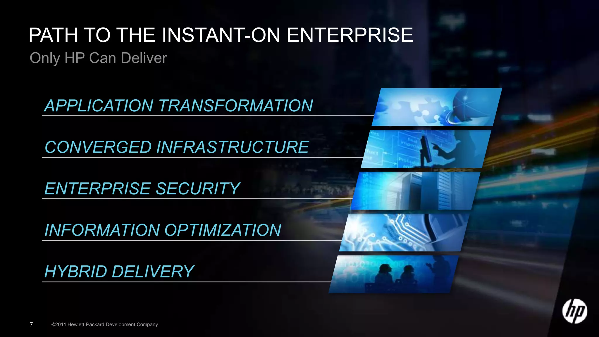 PATH TO THE INSTANT-ON ENTERPRISE
Only HP Can Deliver


    APPLICATION TRANSFORMATION

    CONVERGED INFRASTRUCTURE

    ENTERPRISE SECURITY

    INFORMATION OPTIMIZATION

    HYBRID DELIVERY

7   ©2011 Hewlett-Packard Development Company
 