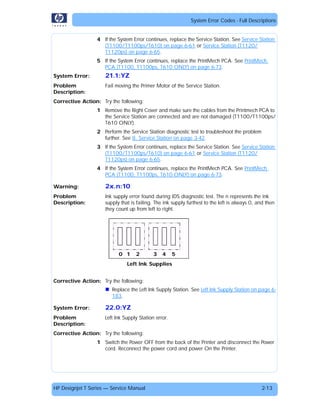 hp-designjet-t1120-service-manual.pdf