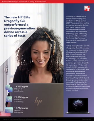 The new HP Elite
Dragonfly G3
outperformed a
previous-generation
device across a
series of tests
13.6% higher
SYSmark 25
overall rating
21.8% higher
CrossMark
overall rating
11.7% higher
WebXPRT 4
overall score
According to Gartner Group,
sales of personal computers
reached record-high levels in
2021.1
As users continue working
on previous-generation devices,
they may or may not notice
the inevitable performance
deterioration that happens as
technology ages. Additionally,
users may not be aware of the
hardware and performance
improvements associated with
newer laptops.
To help shed light on the benefits
of upgrading their older devices,
we conducted hands-on testing
of two similarly configured HP
Elite Dragonfly laptops: the
latest-generation Dragonfly
G3 featuring a 12th
Gen Intel®
Core™
i7-1265U processor and
a previous-generation Dragonfly
G2 featuring an 11th
Gen Intel
Core i7-1185G7 processor. We
used a series of benchmark tests
to measure responsiveness,
performance, and how well
each device handled common
business, office-productivity, web-
browsing, and content-creation
workloads. The Dragonfly G3
featuring a 12th
Gen Intel Core
i7-1265U processor outperformed
the previous-generation device
in all of our tests.
The new HP Elite Dragonfly G3 outperformed a previous-generation device across a series of tests December 2022
A Principled Technologies report: Hands-on testing. Real-world results.
 
