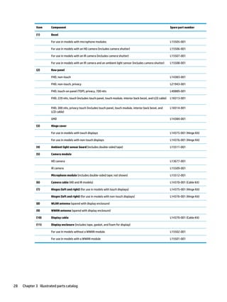 Comprehensive Guide to Computer Components and Their Functions | PDF