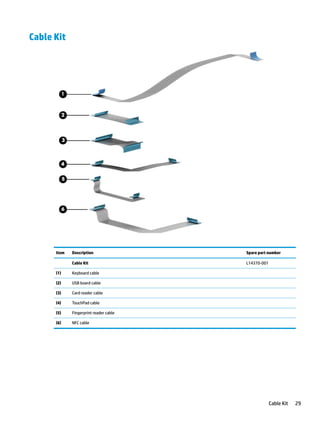 Comprehensive Guide to Computer Components and Their Functions | PDF