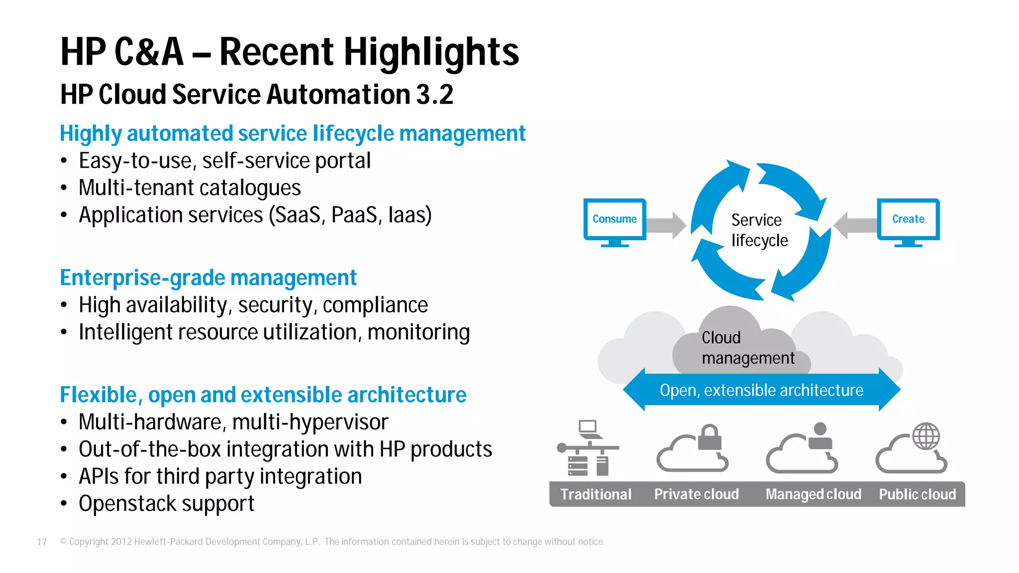 © Copyright 2012 Hewlett-Packard Development Company, L.P. The information contained herein is subject to change without notice.17
HP Cloud Service Automation 3.2
Highly automated service lifecycle management
• Easy-to-use, self-service portal
• Multi-tenant catalogues
• Application services (SaaS, PaaS, Iaas)
Enterprise-grade management
• High availability, security, compliance
• Intelligent resource utilization, monitoring
Flexible, open and extensible architecture
• Multi-hardware, multi-hypervisor
• Out-of-the-box integration with HP products
• APIs for third party integration
• Openstack support
Cloud
management
Open, extensible architecture
Service
lifecycle
Traditional Private cloud Managed cloud Public cloud
Consume Create
HP C&A – Recent Highlights
 