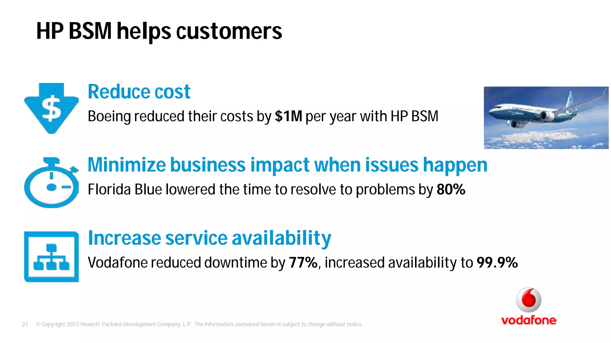 © Copyright 2012 Hewlett-Packard Development Company, L.P. The information contained herein is subject to change without notice.21
HP BSM helps customers
Reduce cost
Boeing reduced their costs by $1M per year with HP BSM
Minimize business impact when issues happen
Florida Blue lowered the time to resolve to problems by 80%
Increase service availability
Vodafone reduced downtime by 77%, increased availability to 99.9%
 