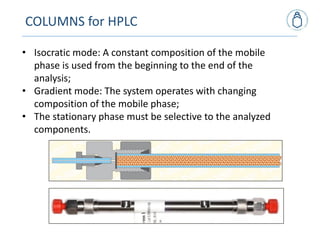 Comprehensive Overview of Liquid Chromatography and HPLC Techniques | PDF