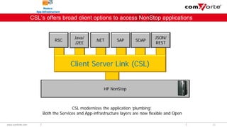 HP NonStop applications: Modernization from the Ground-up and the User ...