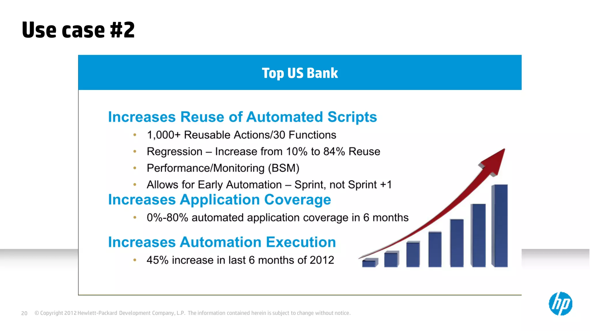 Use case #2
Top US Bank

SaaS-based applications are expected to generate a growth rate of 17.4%.
20

© Copyright 2012 Hewlett-Packard Development Company, L.P. The information contained herein is subject to change without notice.

 