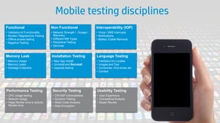 Mobile testing disciplines
Functional

Non Functional

Interoperability (IOP)

•
•
•
•

• Network Strength / Outage /
Recovery
• Different NW Types
• Peripheral Testing
• Services

• Voice / SMS interrupts
• Notifications
• Battery /Cable Removal

Memory Leak

Installation Testing

Language Testing

• Memory Usage
• Memory Leaks
• Garbage Collection

• New App Install
• Uninstall and Reinstall
• Upgrade testing

•
•
•
•

Validation of Functionality
Smoke / Regressions Testing
Offline access testing
Negative Testing

Validation for Locales
Images and Text
Currencies, time zones etc.
Context

Performance Testing

Security Testing

Usability Testing

• CPU Usage testing
• Network Usage
• Page Render time or activity
Render time

•
•
•
•

• User Experience
• Competitive Analysis
• Expert Review

12

OWASP Vulnerabilities
Dynamic Testing
Static Code Analysis
Data Encryption

© Copyright 2012 Hewlett-Packard Development Company, L.P. The information contained herein is subject to change without notice.

 