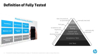 Definition of Fully Tested

13

© Copyright 2012 Hewlett-Packard Development Company, L.P. The information contained herein is subject to change without notice.

 