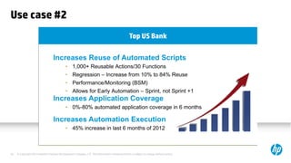 Use case #2
Top US Bank

SaaS-based applications are expected to generate a growth rate of 17.4%.
20

© Copyright 2012 Hewlett-Packard Development Company, L.P. The information contained herein is subject to change without notice.

 