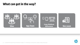 What can get in the way?

store

Silos

24

web

App Style

Cross-Platform
Differences

© Copyright 2012 Hewlett-Packard Development Company, L.P. The information contained herein is subject to change without notice.

Use cases

 
