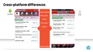Cross-platform differences
Name position
Menu panel

Labels
Text colours
Images

Button images
25

© Copyright 2012 Hewlett-Packard Development Company, L.P. The information contained herein is subject to change without notice.

 