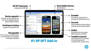 Real mobile devices

HP UFT Extension

(and emulators)
Perform almost any operations

Integrated with HP ALM

Scalable

Device agnostic

From single, small project to
hundreds of simultaneous users

Develop, run and schedule one
test across multiple platform
Visual & Object analysis

Secured
Full tractability of actions. Device
cleanups and encryption abilities

Continuous testing
Support fast, agile delivery

Global
Accessible from any location
(VPN mandatory with MCE)

Manageable
Full IT control on authentication,
access permission and activities
Predictable availability

31

Complex scenario

#1 HP UFT Add-in

© Copyright 2012 Hewlett-Packard Development Company, L.P. The information contained herein is subject to change without notice.

advanced built-in functionalities
such voice injection and
recognition, NFC, location based

 