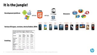 It is the jungle!
Development platform
versus

versus

Various OS types, versions, device/tablet, OEMs

Evolving

9

© Copyright 2012 Hewlett-Packard Development Company, L.P. The information contained herein is subject to change without notice.

Browsers

 
