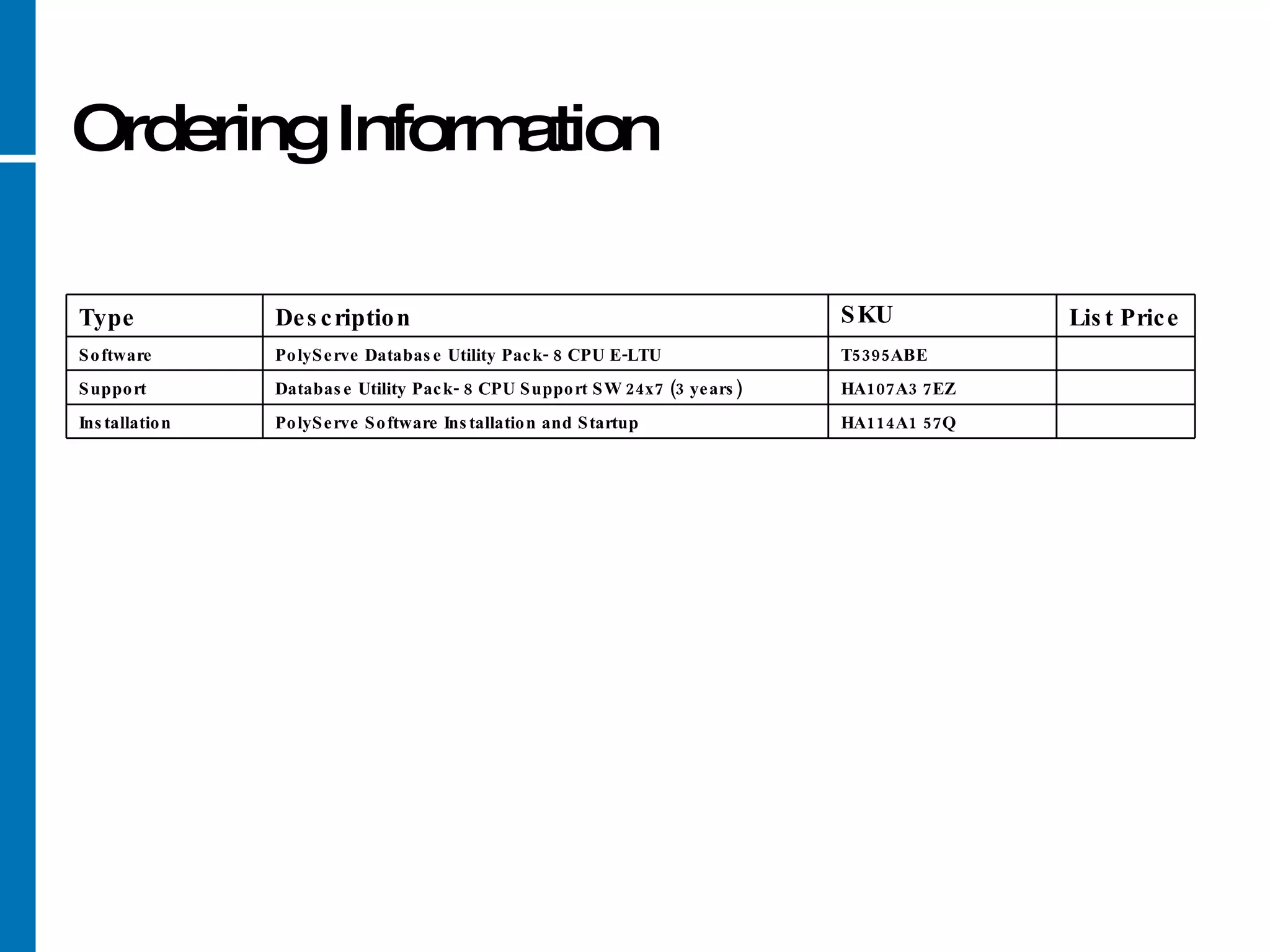 Ordering Information Installation Support Software Type HA114A1 57Q PolyServe Software Installation and Startup HA107A3 7EZ Database Utility Pack- 8 CPU Support SW 24x7 (3 years) T5395ABE PolyServe Database Utility Pack- 8 CPU E-LTU List Price SKU Description 